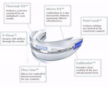 SnoreMD Pro Features