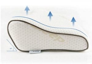 ai pillow showing angle