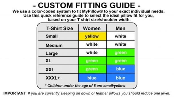 MyPillow Color Codes Which Color is Right for You